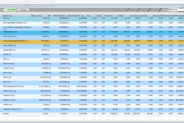 Professional ERP_NEM_Nährwertberechnung Professional ERP Nährwertberechnung