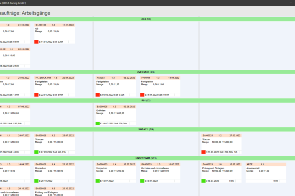 Seite125_Projektmanagement_Taskboard Seite125_Projektmanagement_Taskboard